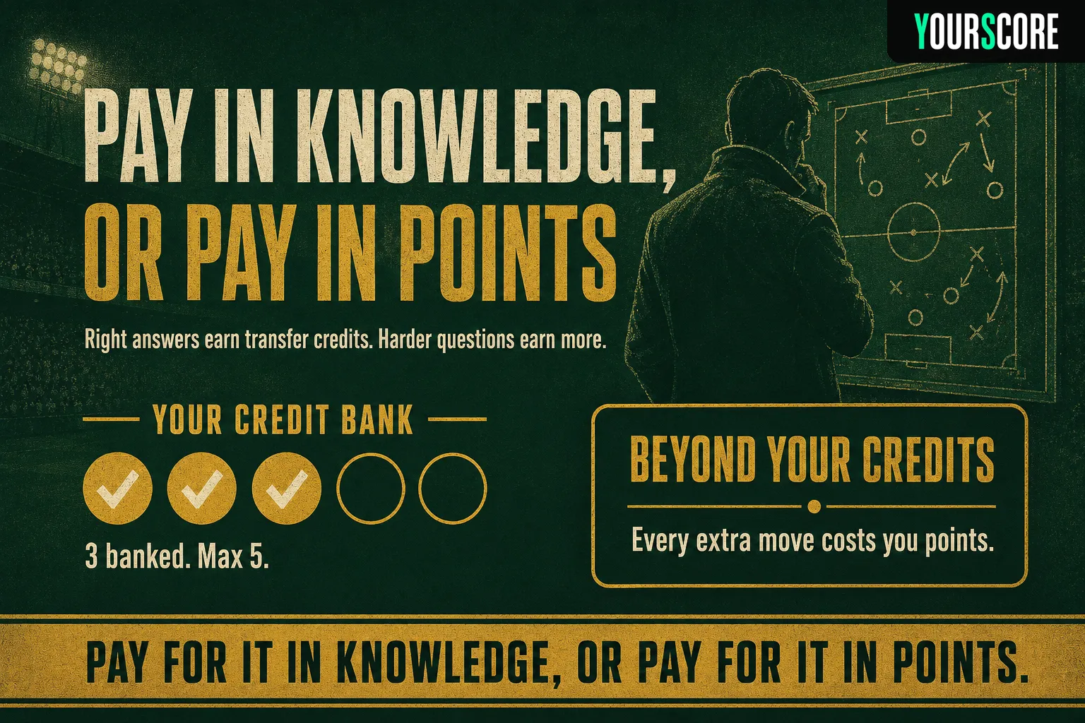 Pay for it in knowledge or pay for it in points: transfer credits bank up to five in YourScore Fantasy Football